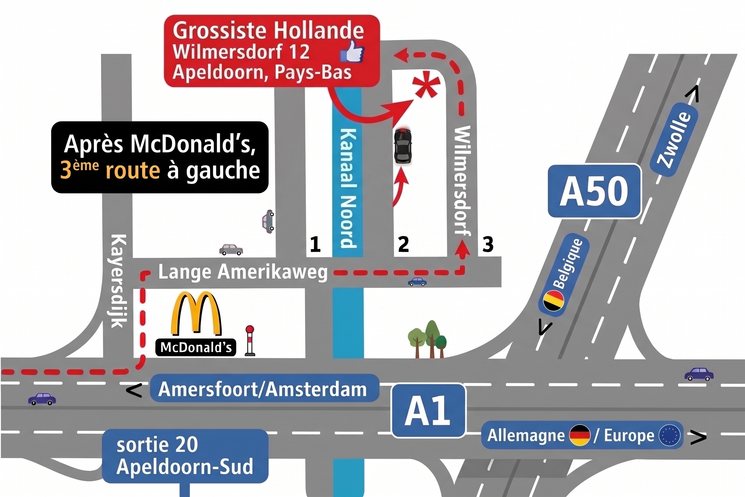 Route